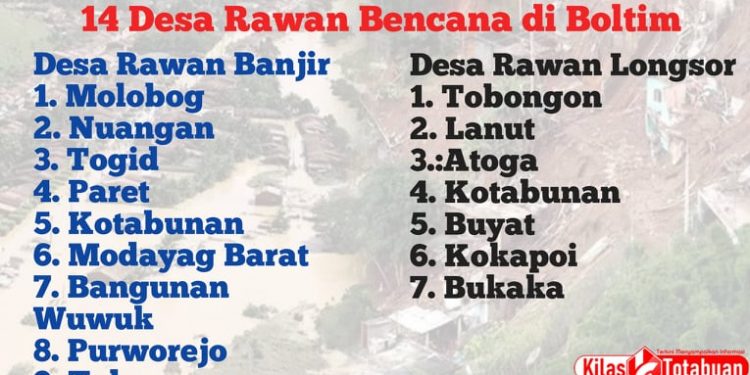 14 Desa Rawan Bencana di Kabupaten Boltim