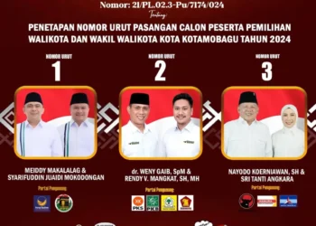 Nomor Urut Kilas Totabuan